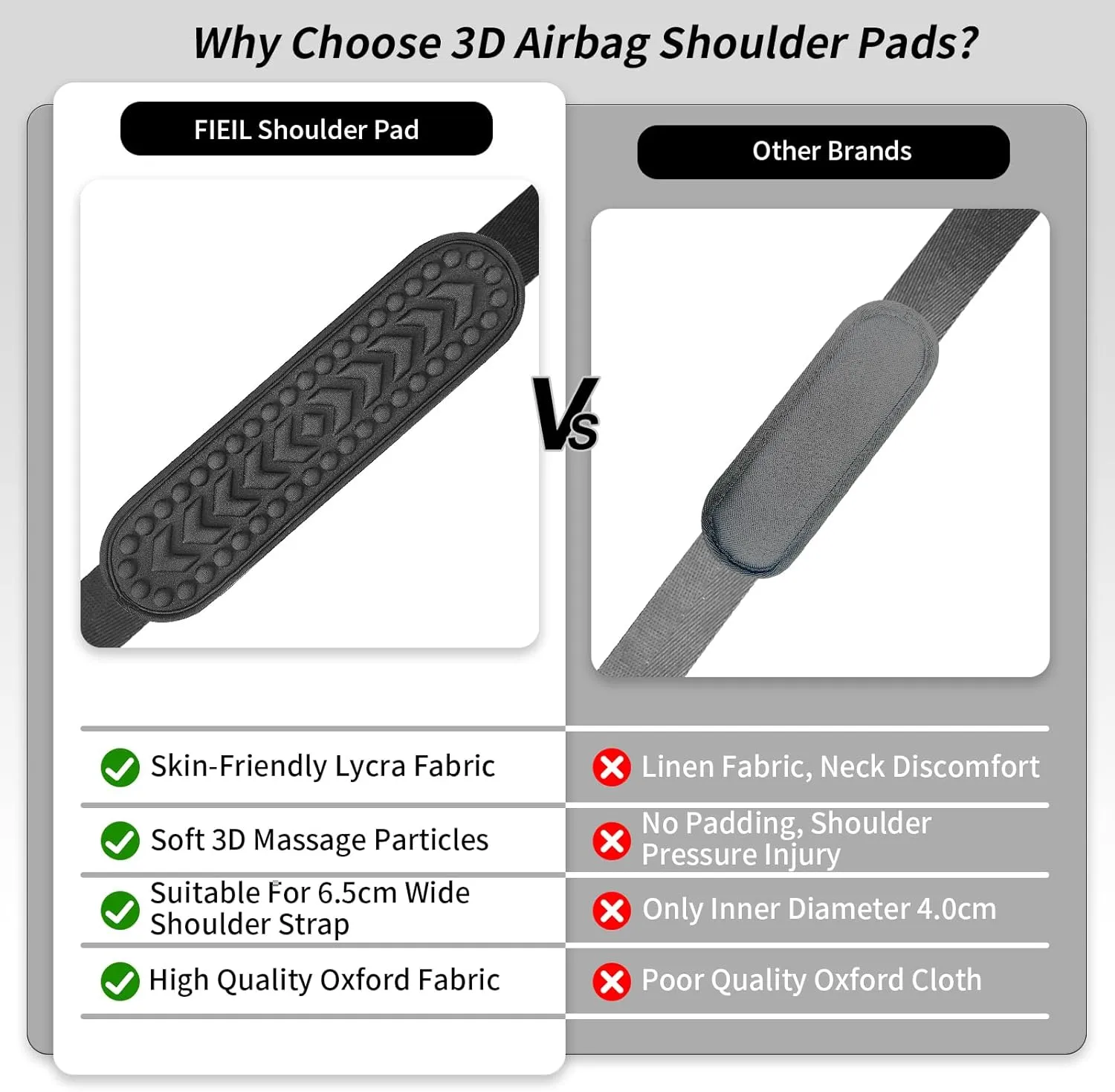 2 Pack Breathable Universal Shoulder Pad, 3D Cushion Air Backpack Strap Pads, for Shoulder Bags, Guitar Strap, Detachable Shoulder Strap Pad Pads Help Relieve Shoulder Pain(3D Air Cushion)