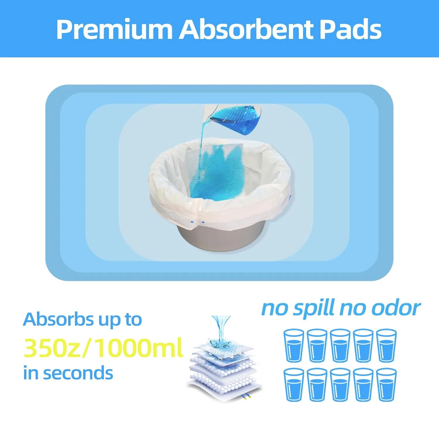 Bedside Commode Liners with Super Absorbent Pad 40 Pack-Disposable Bags for Portable Toilet Chair Bucket and Bedpan, Universal Fit All Standard Potty Chair, Camping Toilet Bags(40Liners 40Pads)