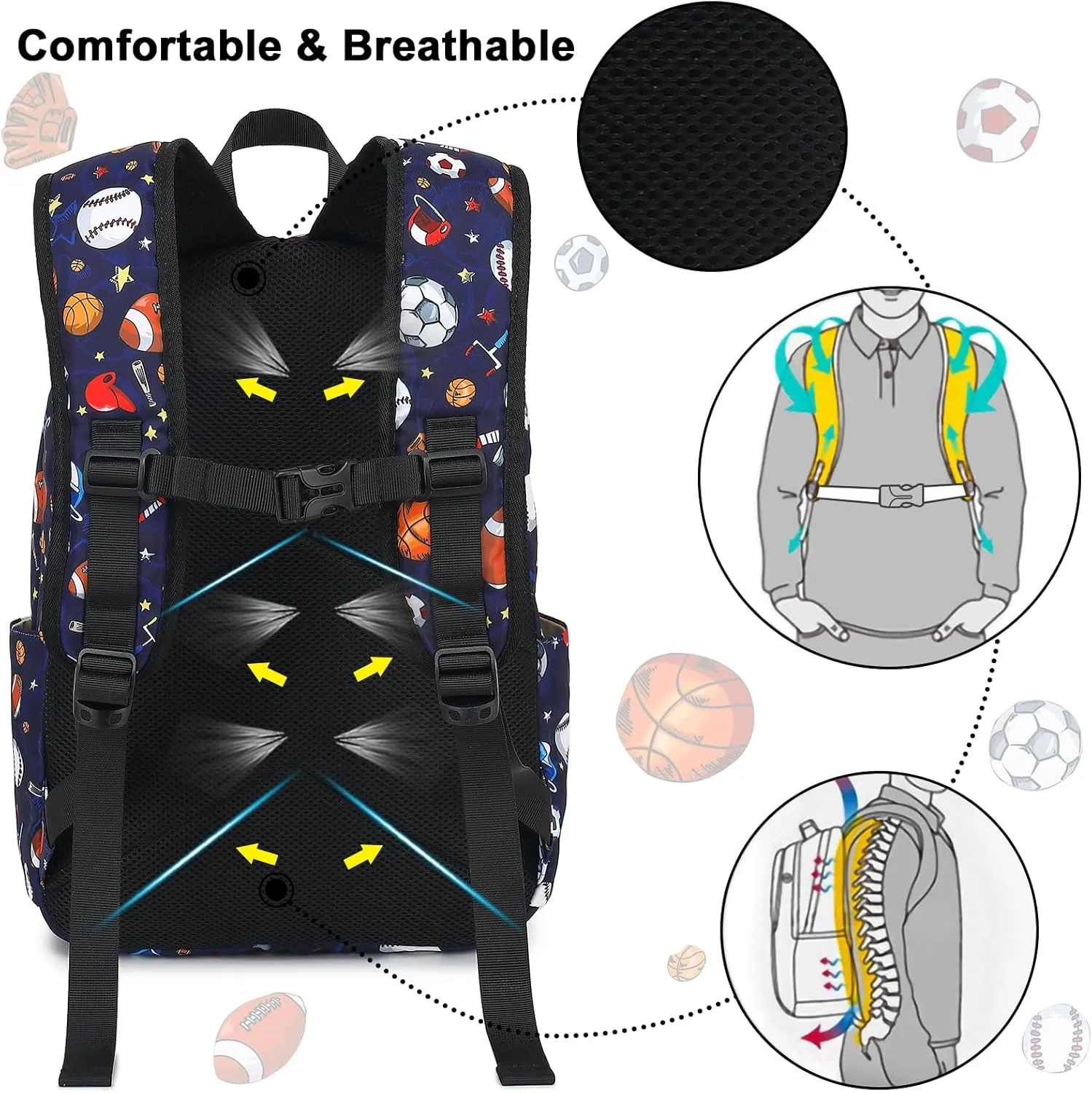 CAMTOP Backpack for Kids, Boys Girls Preschool Backpacks with Lunch Box Toddler Kindergarten School Bookbag Set