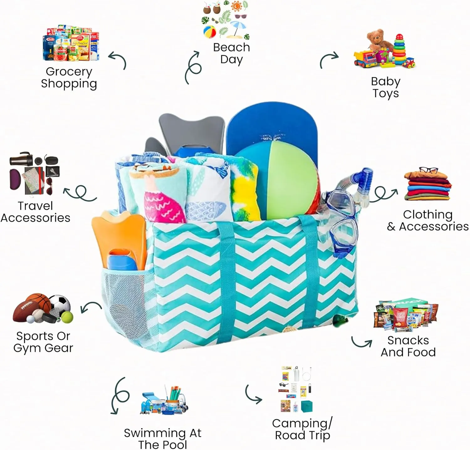 Extra Large Utility Tote Bag - Oversized Collapsible Reusable Wire Frame Rectangular Canvas Basket With Two Exterior Pockets For Beach, Pool, Laundry, Car Trunk, Storage - Chevron Teal