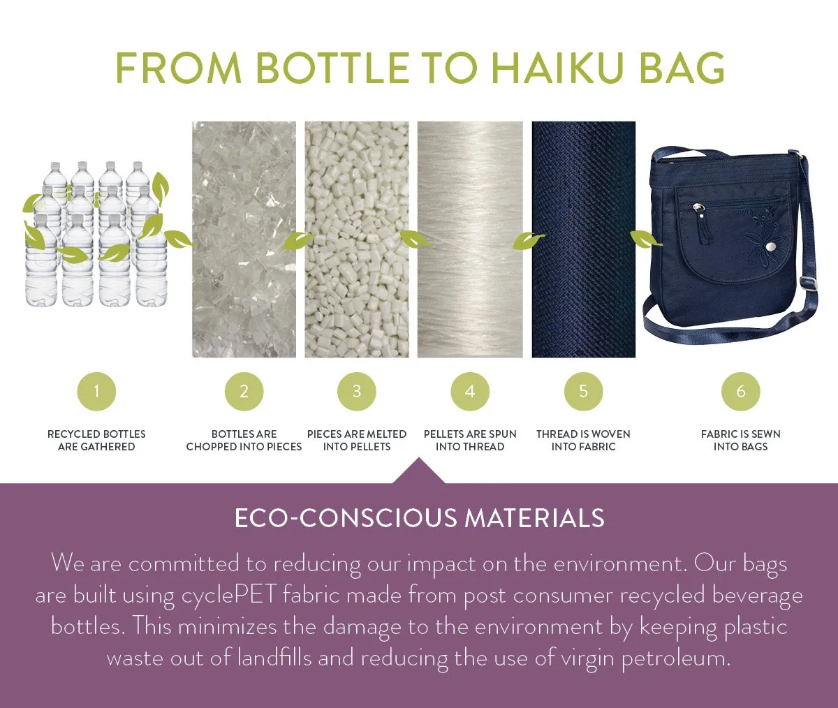 Haiku Revel Crossbody Handbag