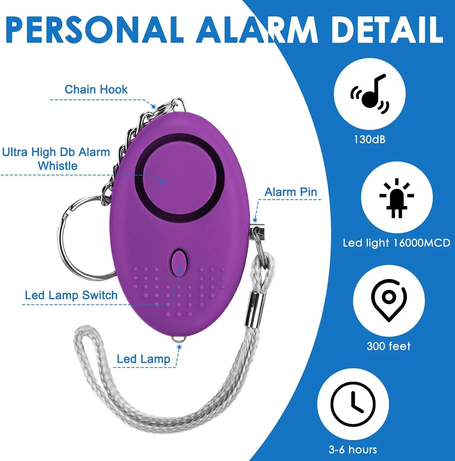 Kanayu 76 Pcs Personal Alarm Bulk 130DB Safe Sound Emergency Safety Self Defense Security Alert Keychain with Led Light Personal Protection Alarm for Women Girls Kids Elderly(Mixed Colors,76)