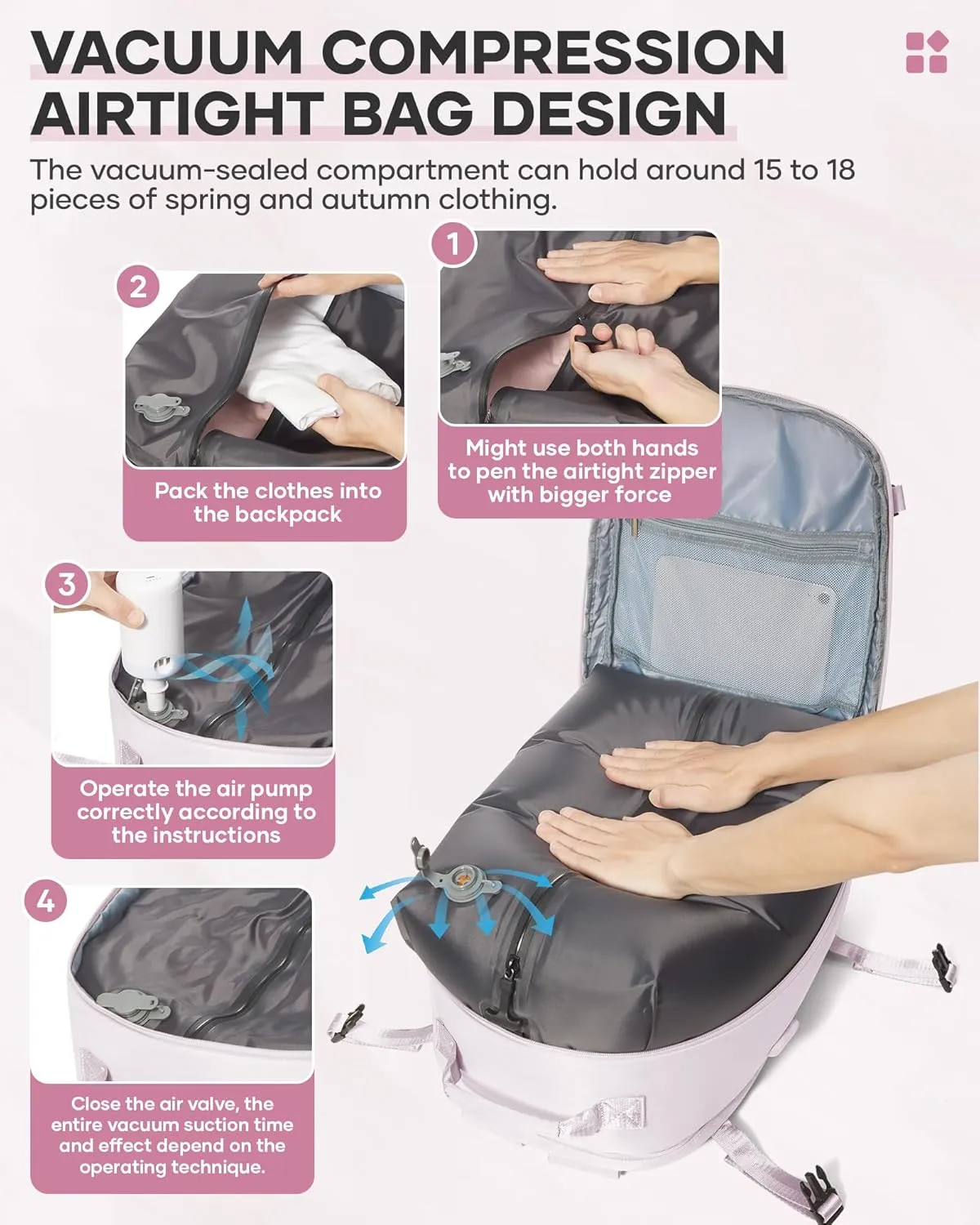 Large Travel Vacuum Backpack, 32L Airback Backpack with Vacuum Seal, 15.6 Inch Waterproof Business Laptop Backpacks with USB Charging Port for Women & Men, Air Pump Included, Pink Purple