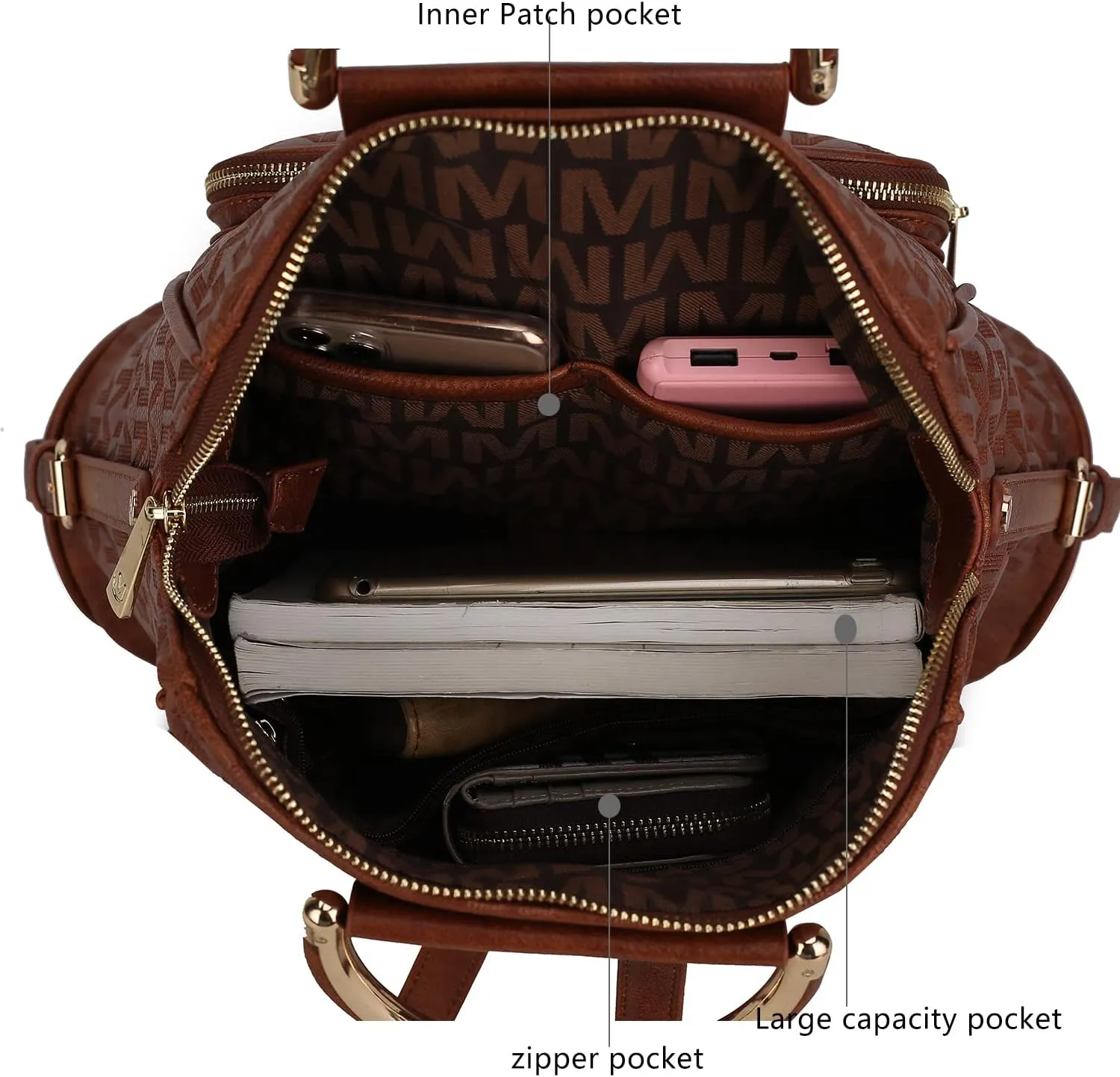 MKF Collection Signature Women Backpack, Vegan Leather Travel Bag Top-Handle Fashion Business Work Bag by Mia K