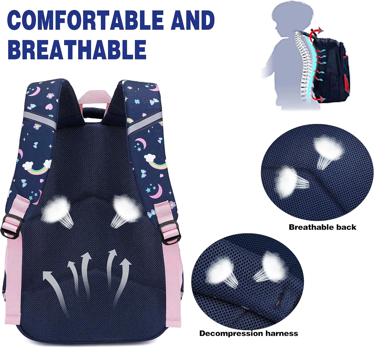 School Backpack Kids Set Middle Elementary Preschool with Lunch Bag & Pencil Case Bookbags for Boys Girls