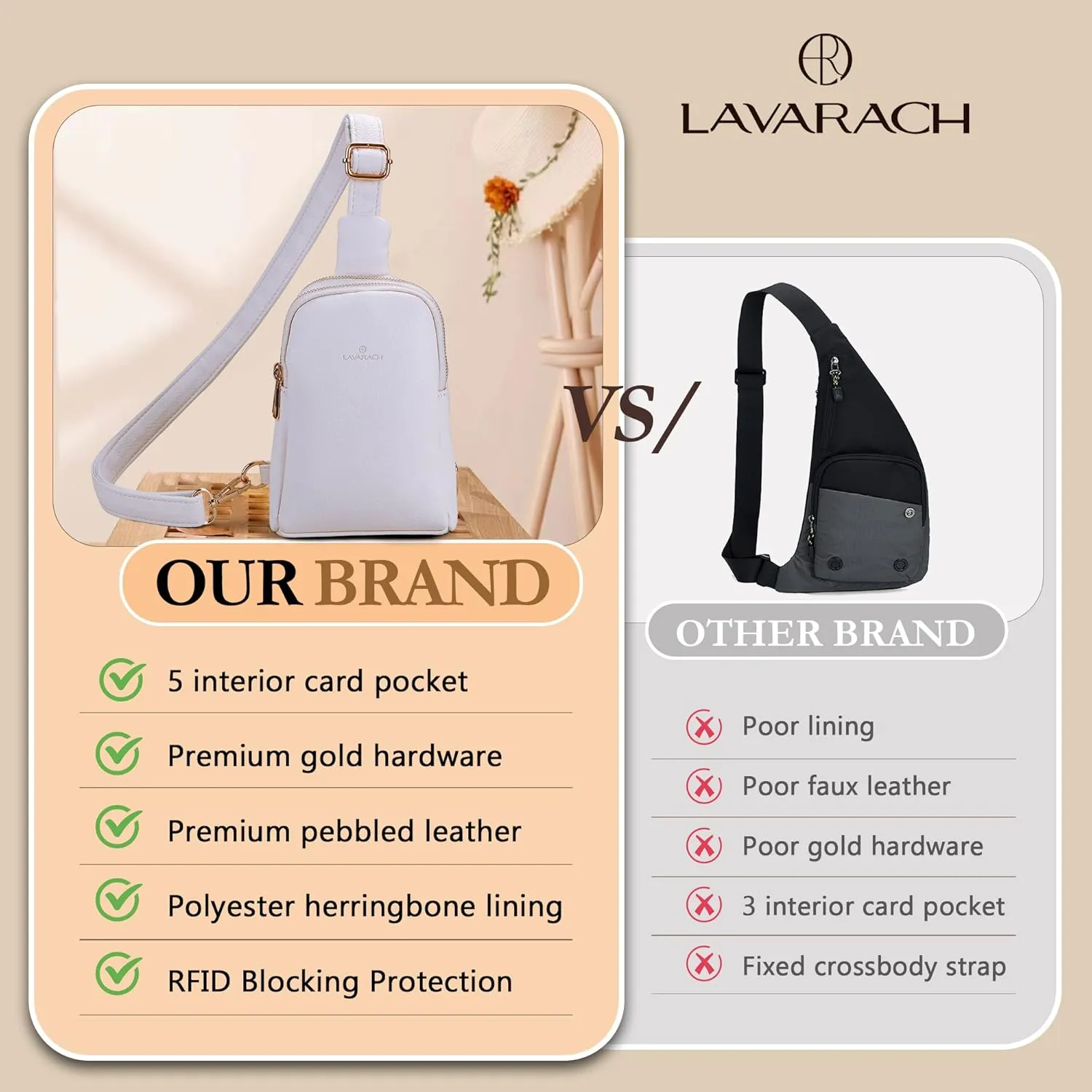 Small Sling Bag for Women, RFID Fanny Packs, Vegan Leather Crossbody Bags, Crossbody Purse Gift for Women