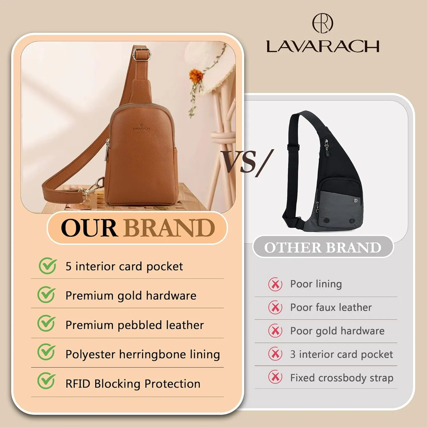 Small Sling Bag for Women, RFID Fanny Packs, Vegan Leather Crossbody Bags, Crossbody Purse Gift for Women