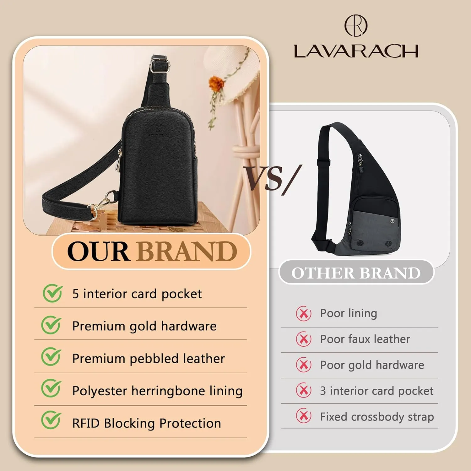 Small Sling Bag for Women, RFID Fanny Packs, Vegan Leather Crossbody Bags, Crossbody Purse Gift for Women