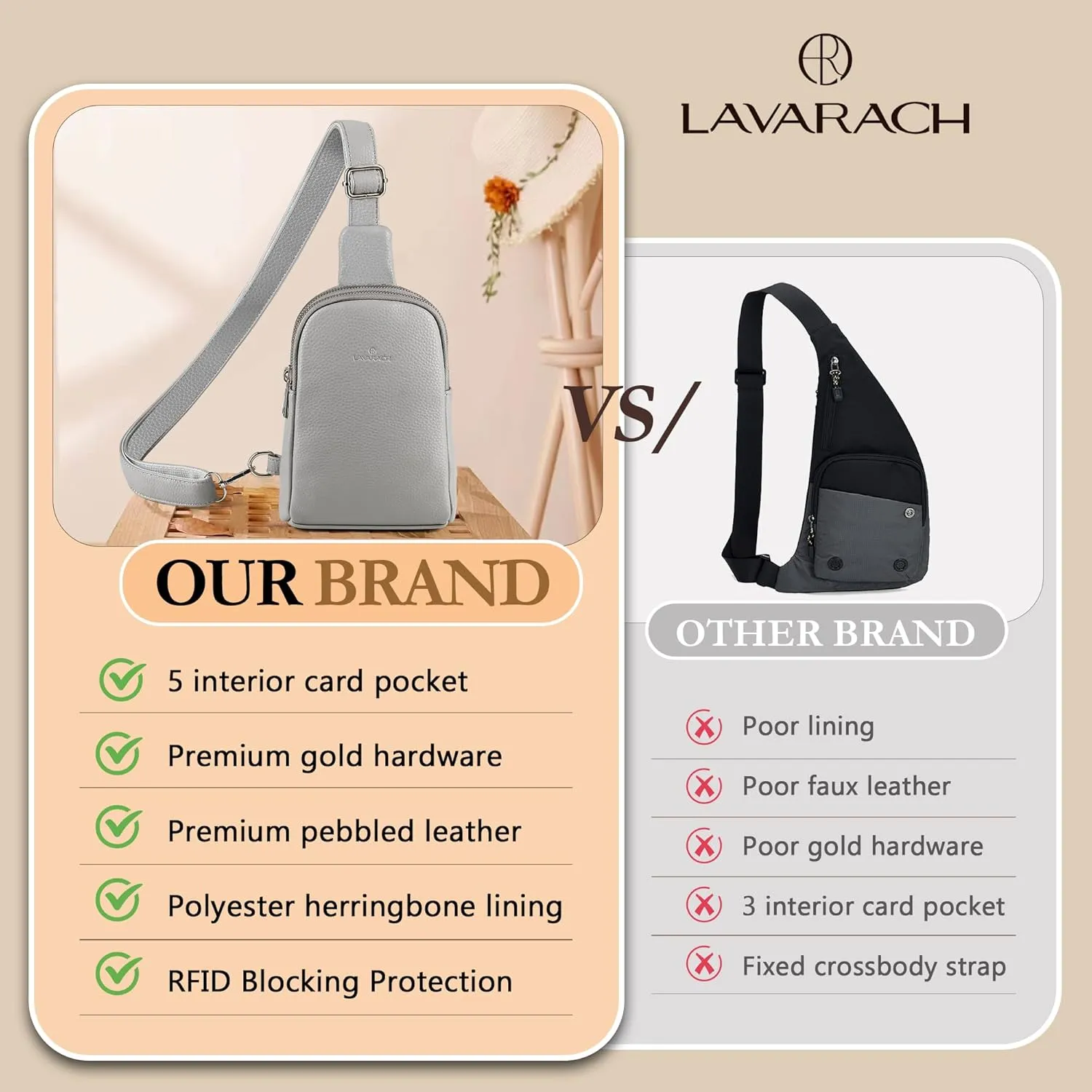 Small Sling Bag for Women, RFID Fanny Packs, Vegan Leather Crossbody Bags, Crossbody Purse Gift for Women