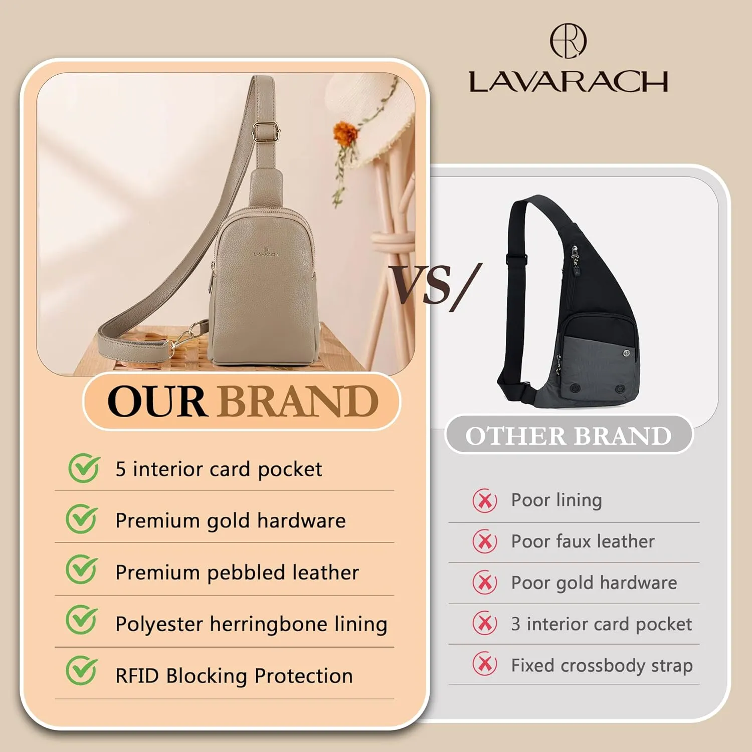 Small Sling Bag for Women, RFID Fanny Packs, Vegan Leather Crossbody Bags, Crossbody Purse Gift for Women