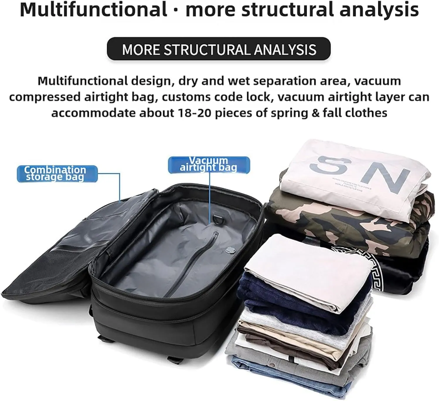 SpaceVac Backpack, Space Vac Travel Vacuum Bags, 60l Expandable Backpack, Water Resistant, Anti Theft, with Electric Air Pump (Classic-Green)