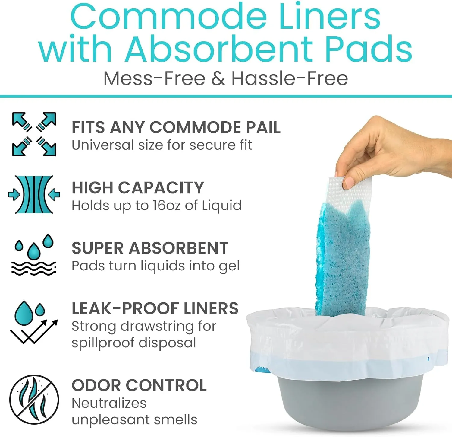 Vive Commode Liners with Absorbent Pads - Portable Toilet Bedside Chair Replacement Bags - Disposable Porta Potty Liners for Bariatric Standard Arm 3 in 1 Folding Buckets - Leakproof (24 Pack)