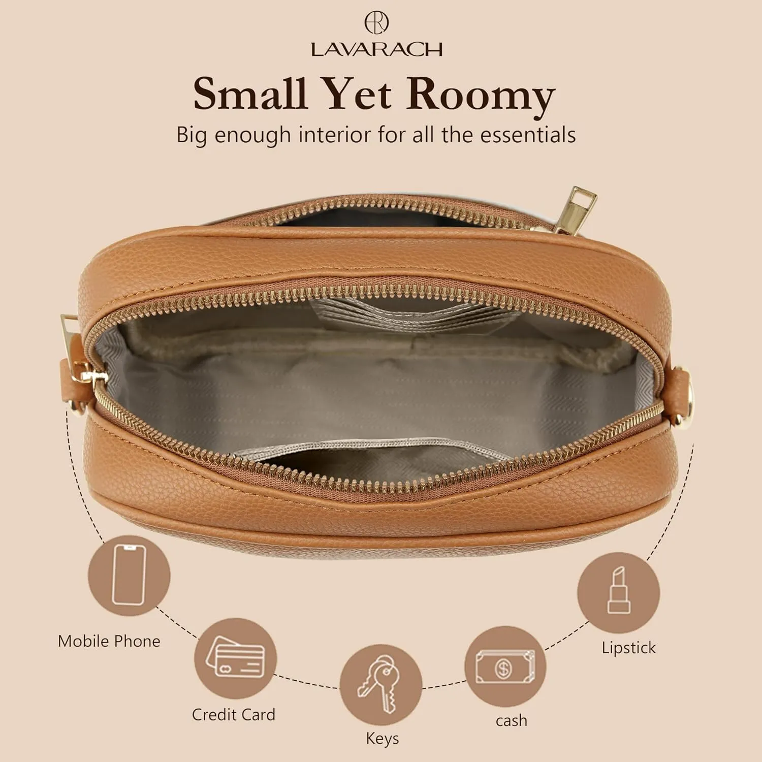 Women's RFID Crossbody Purse - Handbags for Women