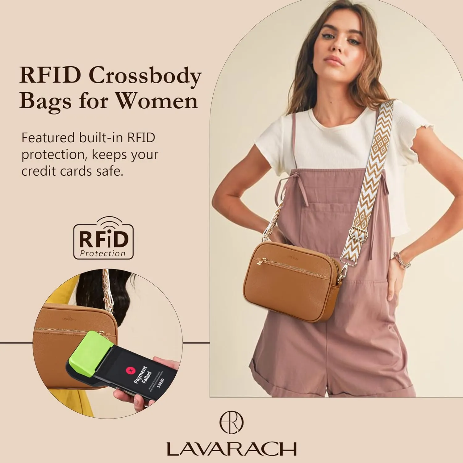 Women's RFID Crossbody Purse - Handbags for Women